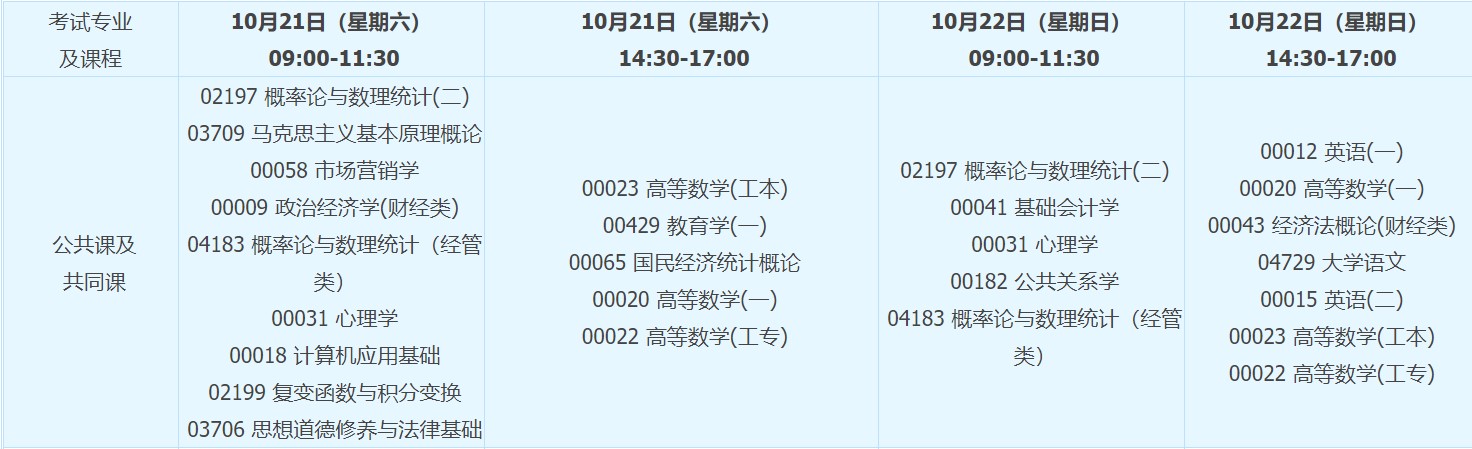 2023年10月重庆市大渡口区自考开考科目时间安排