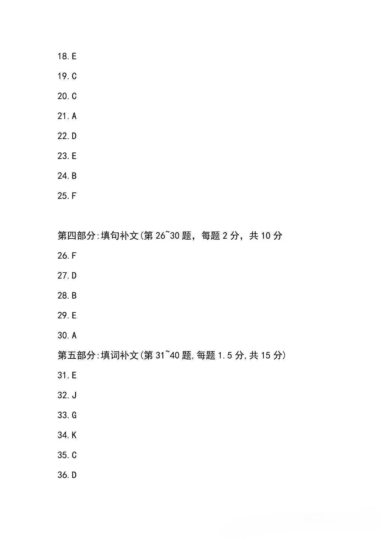 2024年重庆4月自考英语（二）答案公布