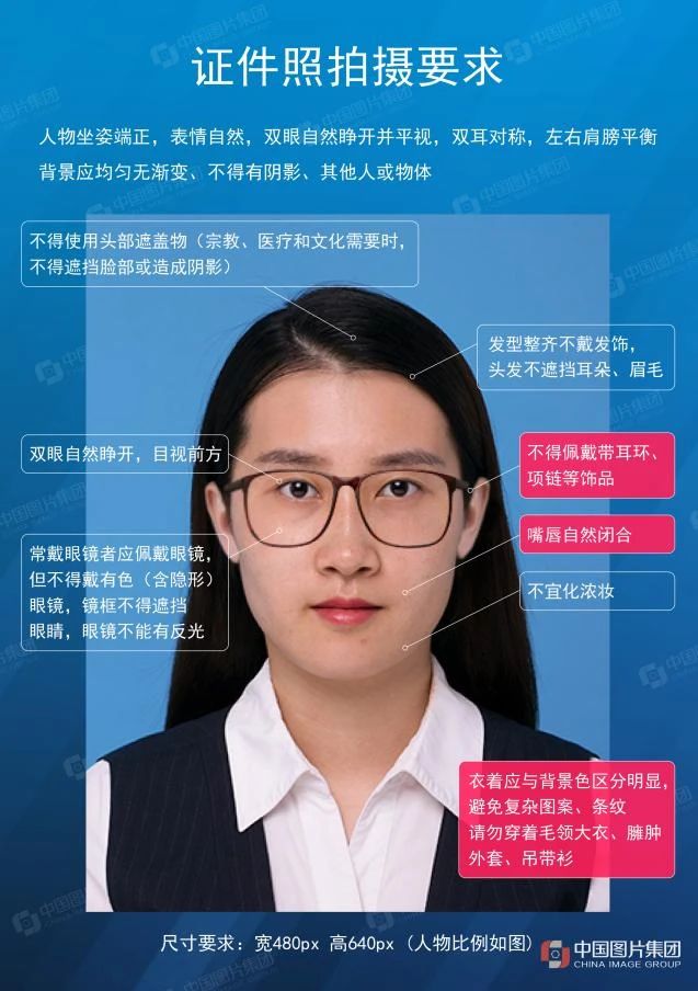 高等教育自学考试毕业证书电子注册图像采集规范及信息标