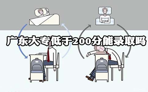 重庆大专